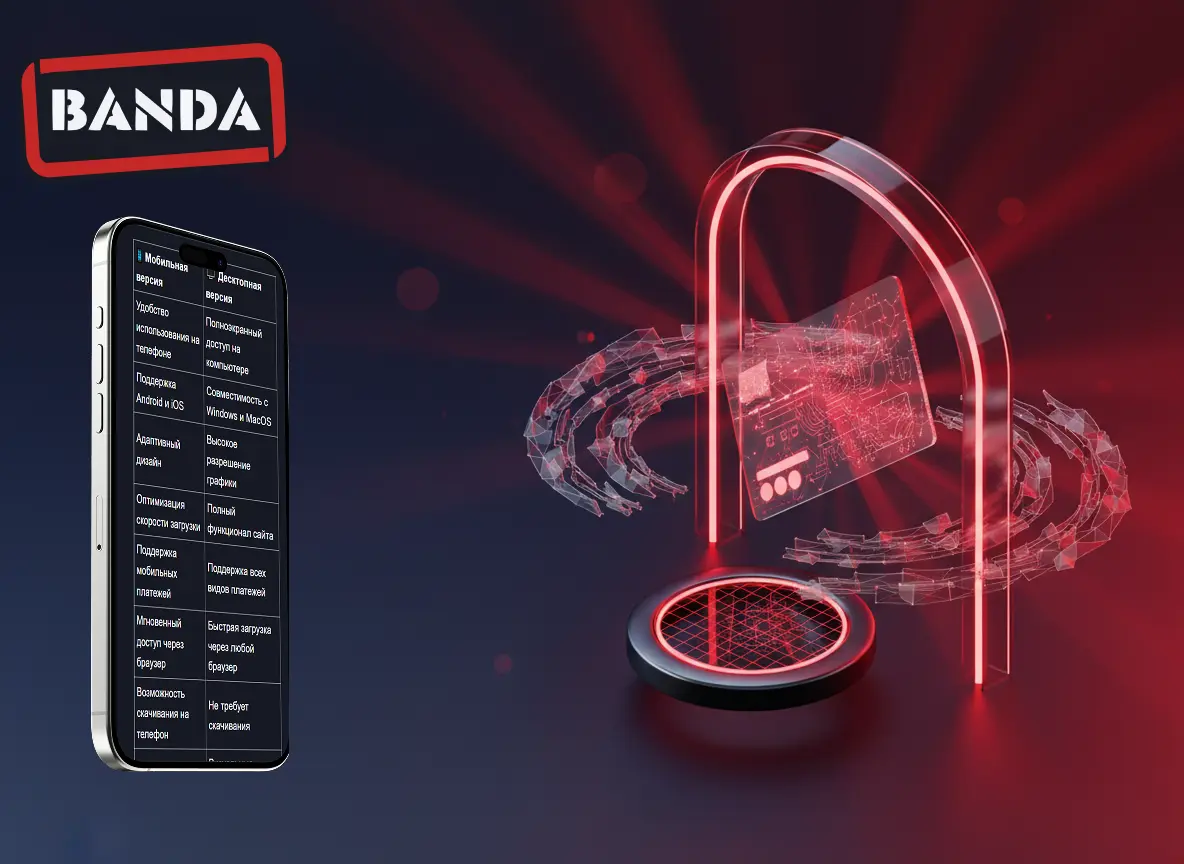 banda casino зеркало приложение